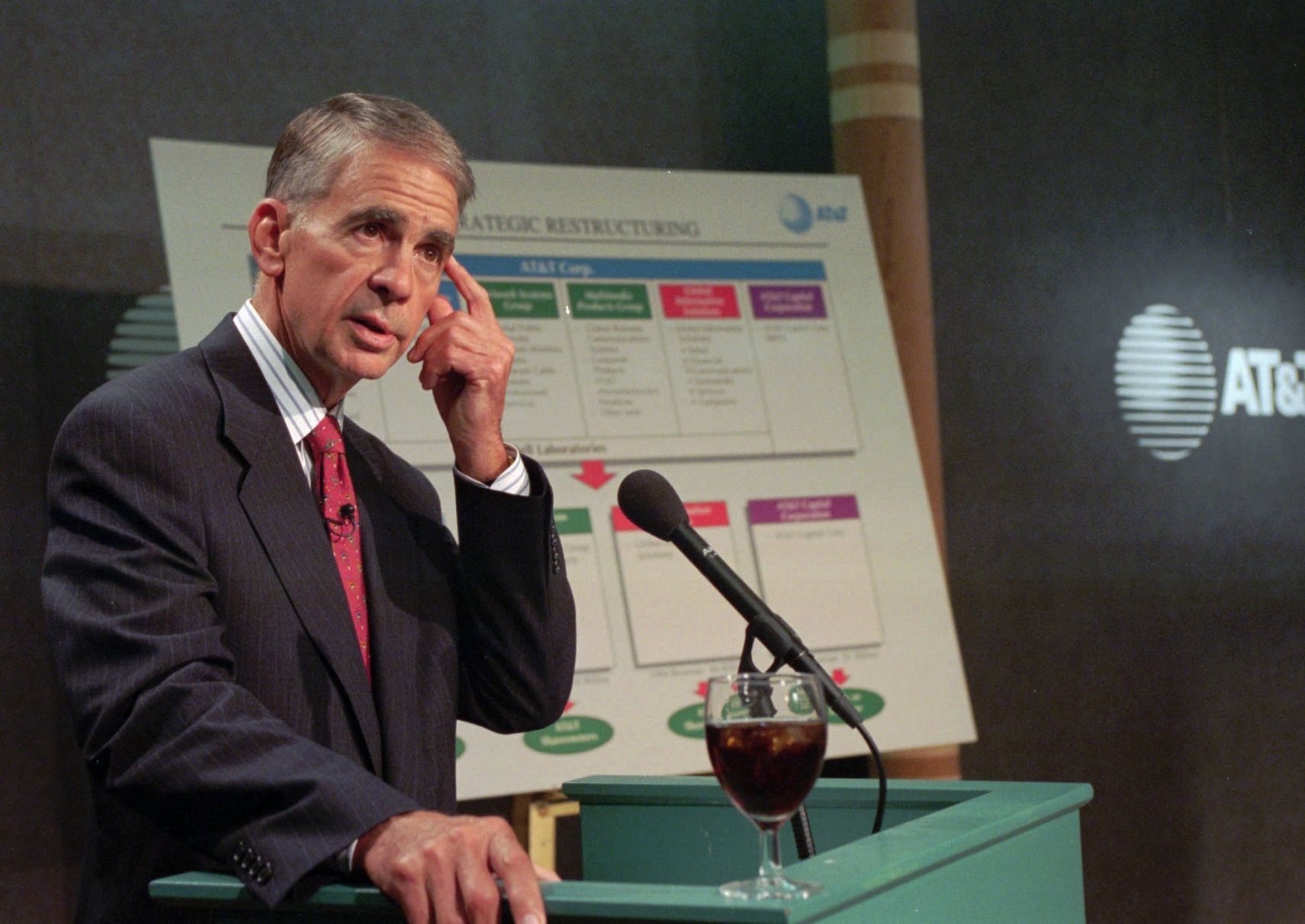 1995: AT&T Corp.
